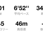 かなしみ