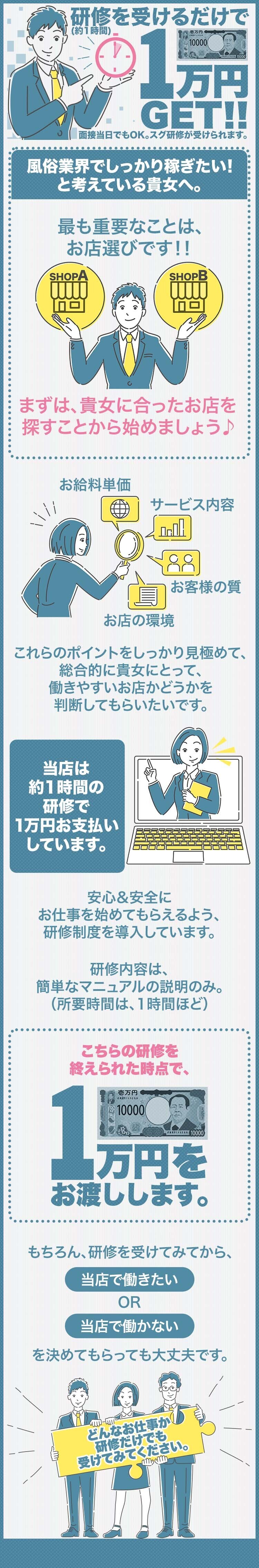 研修を受けるだけで1万円GET！